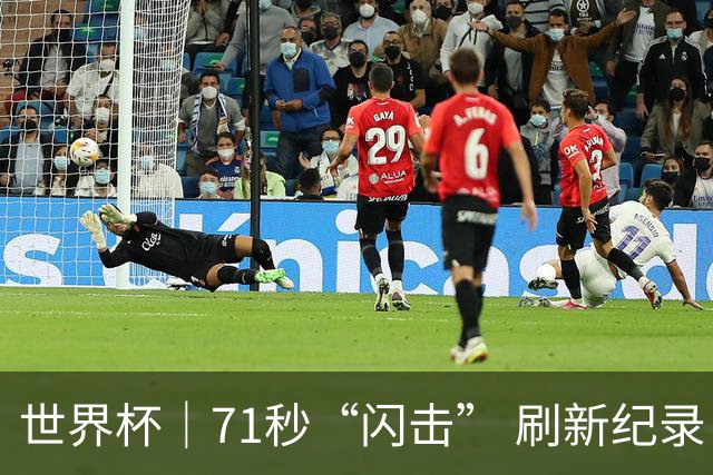 世界杯｜71秒“闪击” 刷新纪录 摩洛哥小胜苏格兰